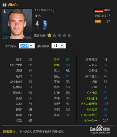 fifa欧洲杯球员排名 揭秘欧洲杯最强球员排行榜-第2张图片-www.211178.com_果博福布斯