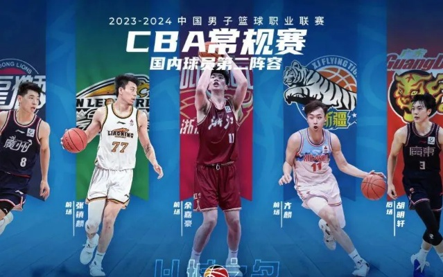 2023cba最受欢迎的投票选手是谁？