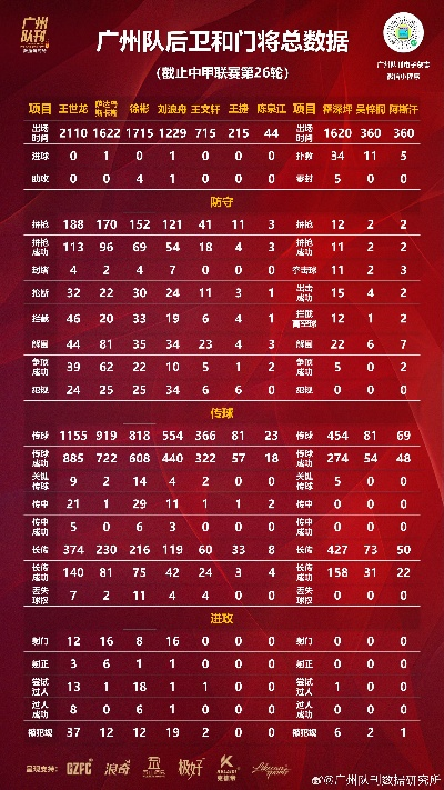 太平洋在线代理下载：2017中超27战报 2017年中超联赛赛程