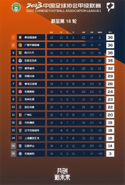 太平洋在线代理下载：2017中超27战报 2017年中超联赛赛程-第3张图片-www.211178.com_果博福布斯