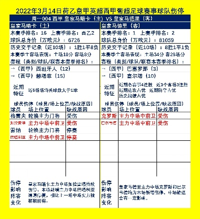 2022赛季西甲升降级 西甲联赛升级规则-第3张图片-www.211178.com_果博福布斯