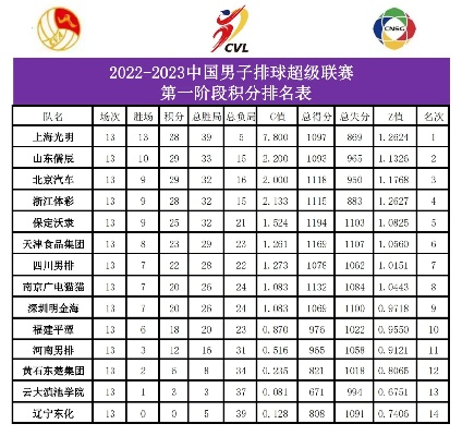 最新西甲积分榜 2021赛季西甲积分排名-第2张图片-www.211178.com_果博福布斯