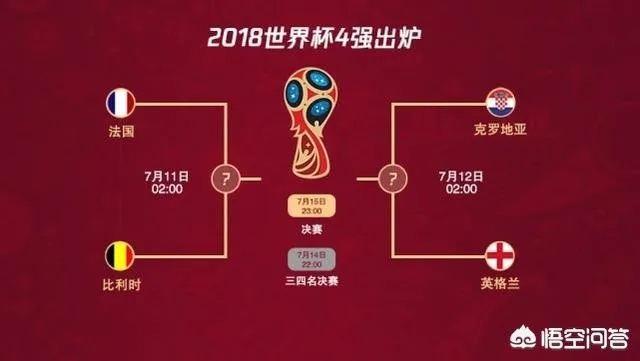 世界杯之前预测 预测一下世界杯-第3张图片-www.211178.com_果博福布斯