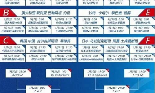 2019u20男足世界杯赛程战报 男足世界杯2019预选赛中国队赛程-第3张图片-www.211178.com_果博福布斯