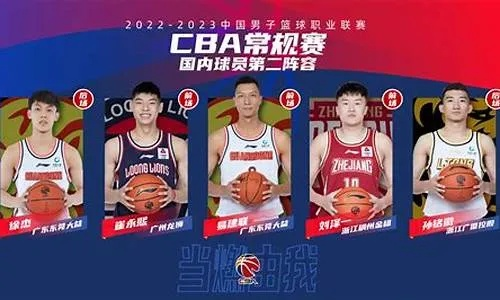 CBA篮球联赛最新排名表全明星阵容曝光，谁将成为MVP？-第3张图片-www.211178.com_果博福布斯