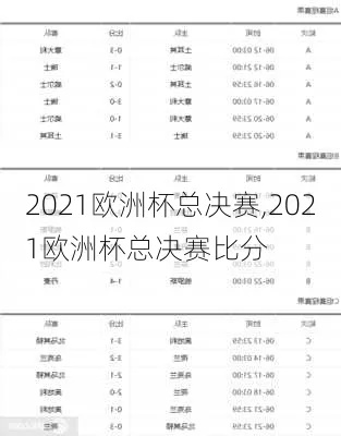 2021欧洲杯绝决赛 2021欧洲杯决赛完整版-第2张图片-www.211178.com_果博福布斯