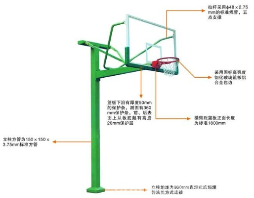 篮球架图片大全打造你的私人篮球场-第2张图片-www.211178.com_果博福布斯