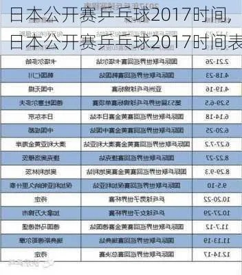 2017乒乓球公开赛官网入口及相关信息