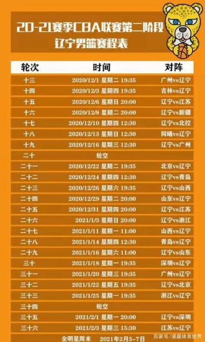 cba辽宁比赛时间表及比赛对阵情况