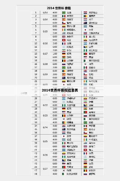 2014世界杯土耳其战绩 2014年世界杯对阵图-第3张图片-www.211178.com_果博福布斯