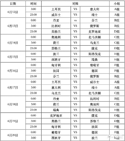 2021欧洲杯vr在哪看 2021欧洲杯有vr吗-第3张图片-www.211178.com_果博福布斯