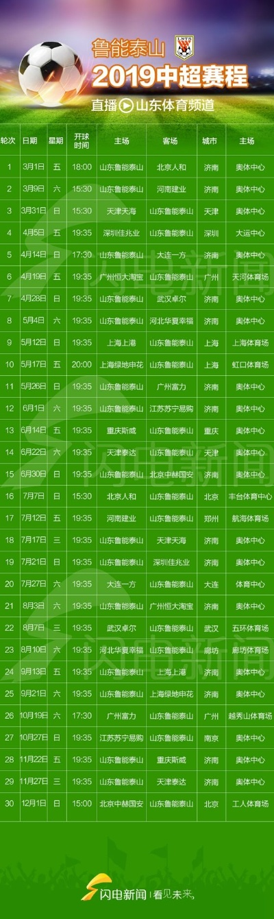 2015中超第30轮对阵 2015中超赛程赛果-第3张图片-www.211178.com_果博福布斯