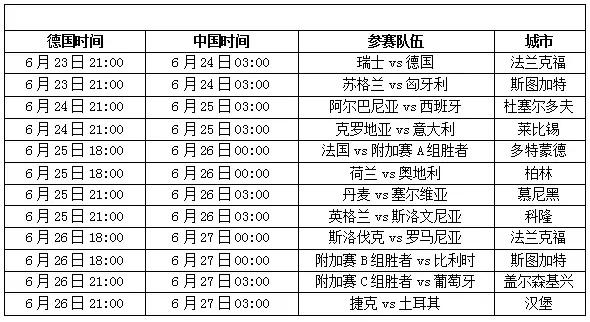 2020年欧洲杯购票 2021欧洲杯官网购票