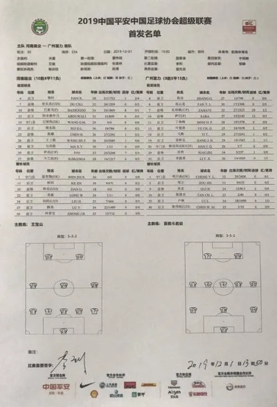 中超球赛时间表2018积分榜 了解中超球赛最新动态-第3张图片-www.211178.com_果博福布斯