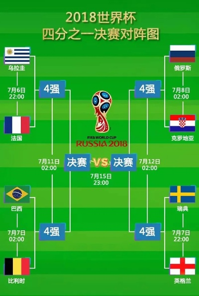 2016世界杯8强 2016世界杯前四名-第2张图片-www.211178.com_果博福布斯