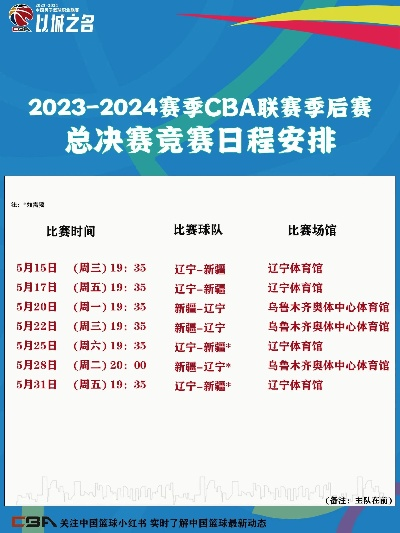 cbacba比赛日程安排及参赛队伍介绍-第2张图片-www.211178.com_果博福布斯