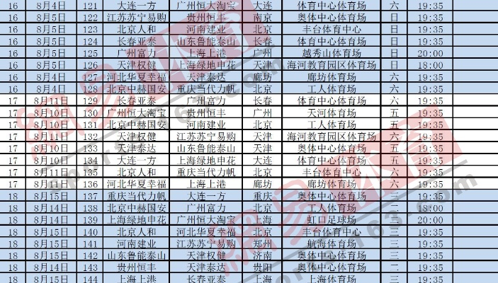 中超恒大今天比赛时间 中超恒大今天比赛时间表-第1张图片-www.211178.com_果博福布斯