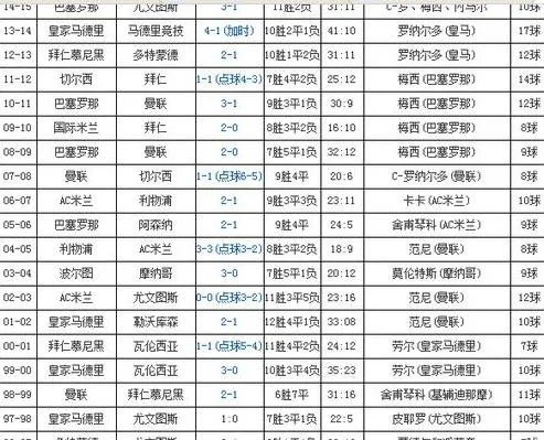 历届欧洲杯决赛入场名单 历届欧洲杯决赛入场名单图片-第2张图片-www.211178.com_果博福布斯