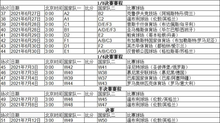 欧国联赛程一览表-第1张图片-www.211178.com_果博福布斯