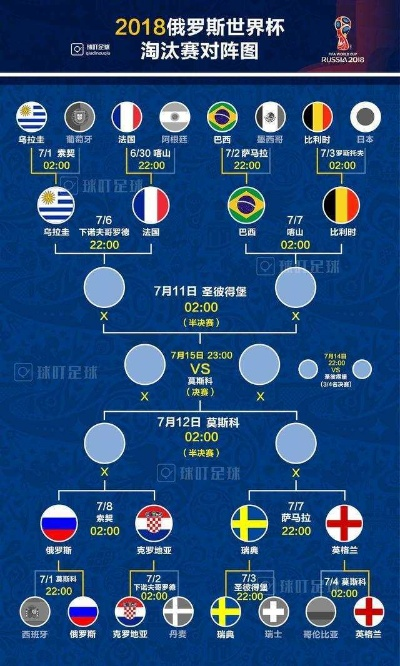 2010年世界杯八强 2022年世界杯八强-第3张图片-www.211178.com_果博福布斯