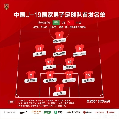 U20国足对阵沙特队比赛预测及分析-第1张图片-www.211178.com_果博福布斯