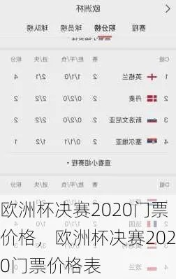 2020年欧洲杯买票 如何购买2020年欧洲杯门票-第2张图片-www.211178.com_果博福布斯