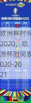 2020年欧洲杯开赛时间 2020年欧洲杯开幕时间-第2张图片-www.211178.com_果博福布斯