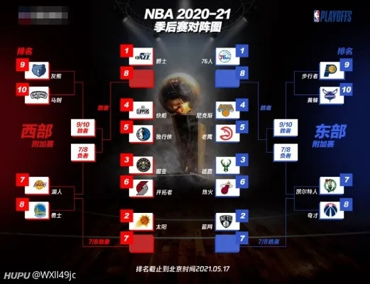 2017nba季后赛5月4日 2017nba季后赛第四场-第1张图片-www.211178.com_果博福布斯