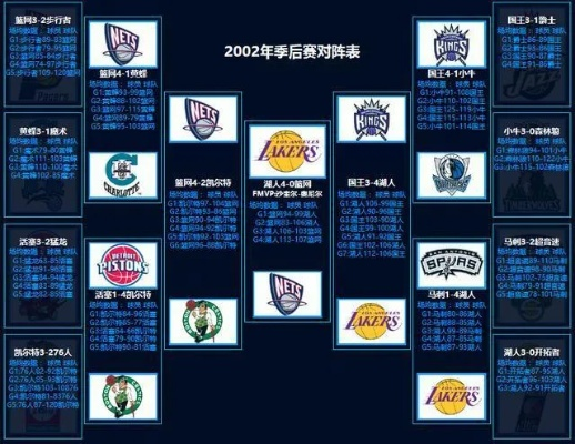 2017nba季后赛5月4日 2017nba季后赛第四场-第2张图片-www.211178.com_果博福布斯