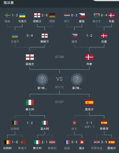 中国足球队vs欧洲足球队 比赛分析和预测-第2张图片-www.211178.com_果博福布斯