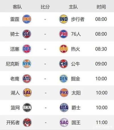 16-17赛季nba常规赛录像 nba赛程2016 2017