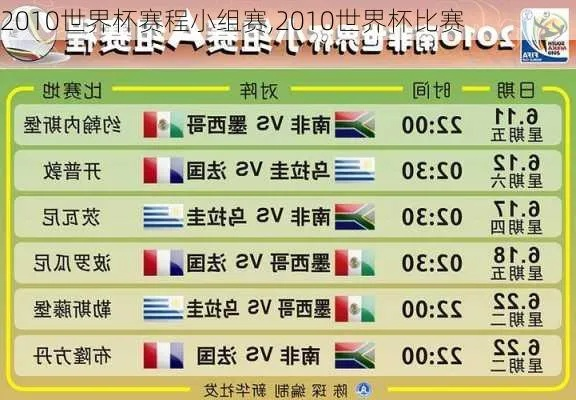 世界杯2010赛程回放 重温2010年世界杯精彩比赛-第3张图片-www.211178.com_果博福布斯