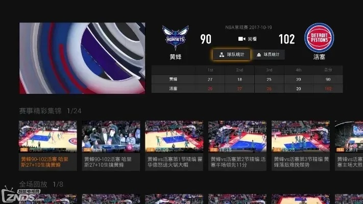 2018cctvnba直播表 2018nba比赛录像-第2张图片-www.211178.com_果博福布斯