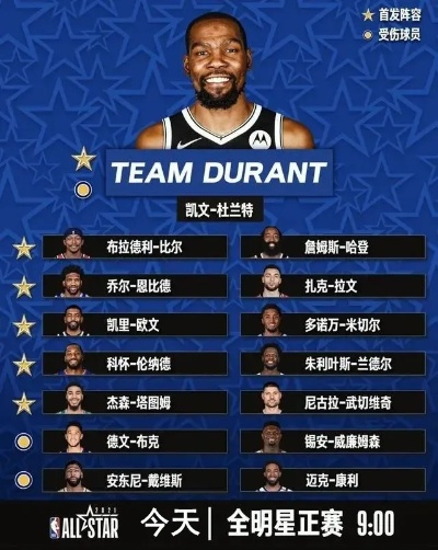 nba全明星下载 观看nba全明星赛的方法-第2张图片-www.211178.com_果博福布斯